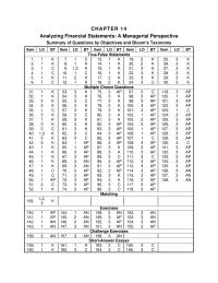 Accounting Chapter 14 Lane Class Company Had 50000 Shares Common