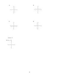 Mathematics Chapter 3 Data regarding the amount spent by a government