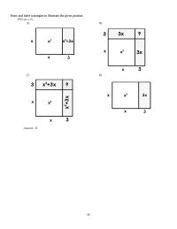 Mathematics Chapter 4 square of difference is greater than difference