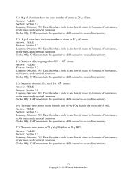 Chemistry Chapter 9 what a mole is and how it relates to formula