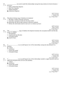 Management Chapter 5 Are Used Model The Relationships