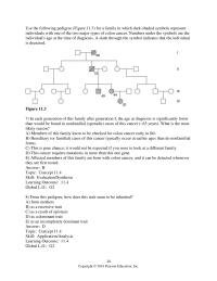 Biology & Life Sciences Chapter 11 In each generation of this family after generation