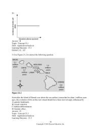 Biology & Life Sciences Chapter 21 Africa What Was Primarily Acting To change The