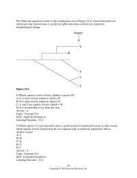 Biology & Life Sciences Chapter 22 Which species is most closely related to species