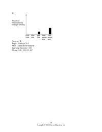 Biology & Life Sciences Chapter 24 If new genetic variation in the experimental populations
