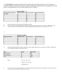 Economics Chapter 13 Cartel Pricing Illegal Cartel Has Been