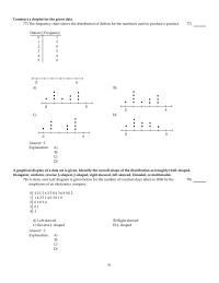 Mathematics Chapter 2 The partially filled contingency table gives