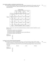 Mathematics Chapter 4 The Following data Were Obtained From Random Sample