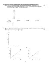 Mathematics Chapter 14 Obtain The Linear Correlation Coefficient For The