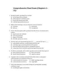 Communications Final The Method Speech Delivery That Offers The
