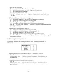 Chapter 2 The percentage of persons with a Bachelor’s