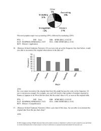 Management Chapter 2 A pie chart is a graphical representation