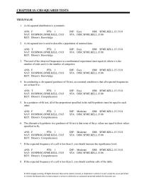 Management Chapter 15 Cannot Reject The Null Hypothesis The Actual
