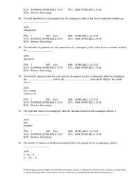 Management Chapter 15 Want Conduct Onetail Test Population Proportion