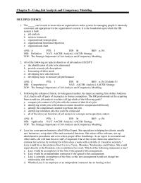 Human Resources Chapter 5 Customized Task And Work Behavior Inventories Are