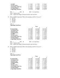 Finance Chapter 9 What is the initial investment outlay for this project