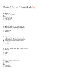 Biology & Life Sciences Chapter 9 Gametes Are Carpel And Endosperm Egg And