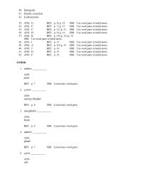 Dictionaries Chapter 1 Examination of living tissue under a microscope