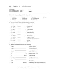 Dictionaries Chapter 6 blepharoplasty surgical repair of the eyelids