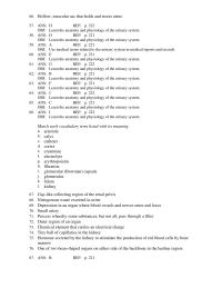 Dictionaries Chapter 7 nephrolithiasis nocturia polydipsia renal