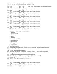 Dictionaries Chapter 9 physiology of the male reproductive system