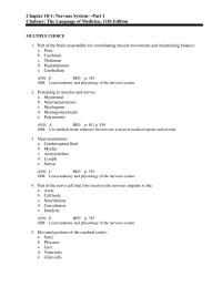 Dictionaries Chapter 10 hydrocephalus multiple sclerosis myasthenia gravis