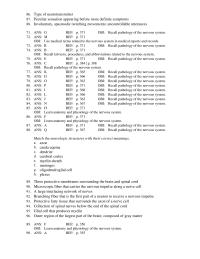 Dictionaries Chapter 10 malignant brain tumor of immature glial cells