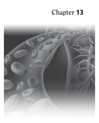 Dictionaries Chapter 13 Sideropenia occurs causing deficient production
