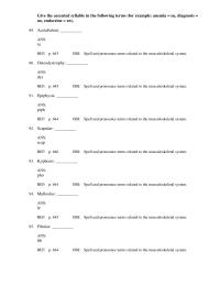 Dictionaries Chapter 15 Recall Pathology The Musculoskeletal System give&nbsp;