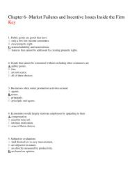 Economics Chapter 6 Public Goods Are Goods That Have Only