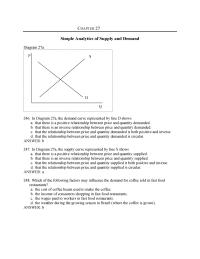 Economics Chapter 27 Increase The Cost Flour Used Make