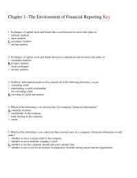 Accounting Chapter 1 Exchanges Capital Stock And Bonds That Occur