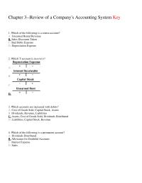 Accounting Chapter 3 Which The Following Contra Account Unearned Rental