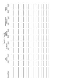 Accounting Chapter 3 Selected Adjusting Entries Follow Insurance Expense
