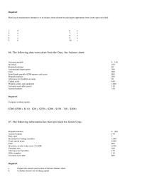 Accounting Chapter 4 The Balance Sheet Contains The Major