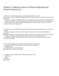 Accounting Chapter 6 Auditor Issues Audit Report That Expresses Three