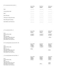 Accounting Chapter 7 Record Sales Return Dec Gross Price Net