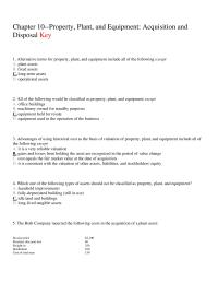 Accounting Chapter 10 Alternative Terms For Property Plant And Equipment