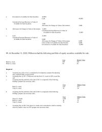 Accounting Chapter 15 prepare an investment premium amortization schedule&nbsp;