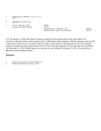 Accounting Chapter 16 Enables the company to buy back more shares&nbsp;