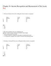 Accounting Chapter 18 Revenue Recognition Issues Are Studied Because There