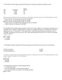 Accounting Chapter 19 Intra period Tax Allocation Would Appropriate For