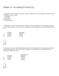 Accounting Chapter 21 January Lessee Company Incorrectly Recorded Capital Lease