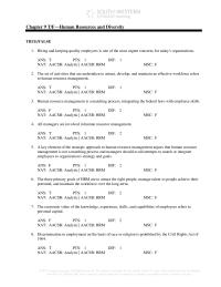 Management Chapter 9 F65 Finding The Right People Apply New