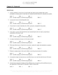 Management Chapter 15 Team members take the responsibilities of scheduling