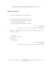 Entrepreneurship Chapter 9 The most popular method of setting an advertising
