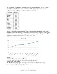 Management Chapter 9 A counseling service records the number of calls