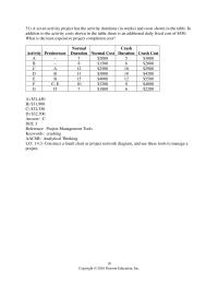 Management Chapter 14 A seven activity project has the activity&nbsp;