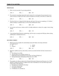Networking Chapter 12 Ethics carry the sanction of a governing authority