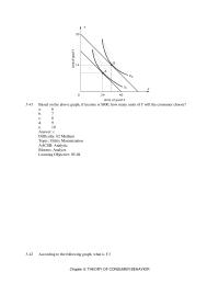 Economics Chapter 5 how many units of Y will the consumer choose